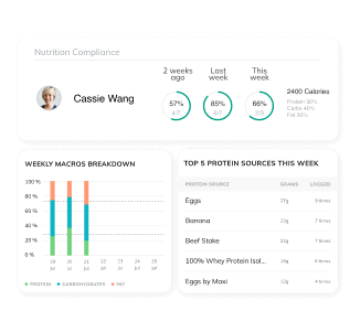 Scalable Nutrition Coaching